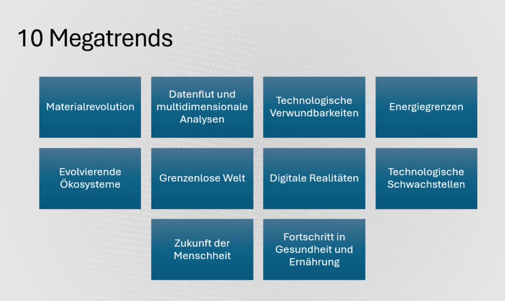 10 Megatrends future oportunities Global 50 Report